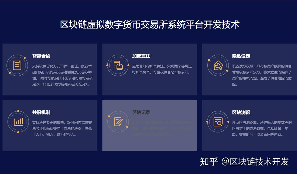 关于据称称SOL即将上市，引发加密市场引发关注！的信息-九游娱乐app口碑好