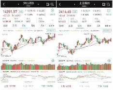 Polkadot创下年内新高，上扬幅高达311%，还能追吗？的简单介绍-九游娱乐app口碑好
