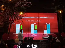 Polkadot创下年内新高，上扬幅高达311%，还能追吗？的简单介绍