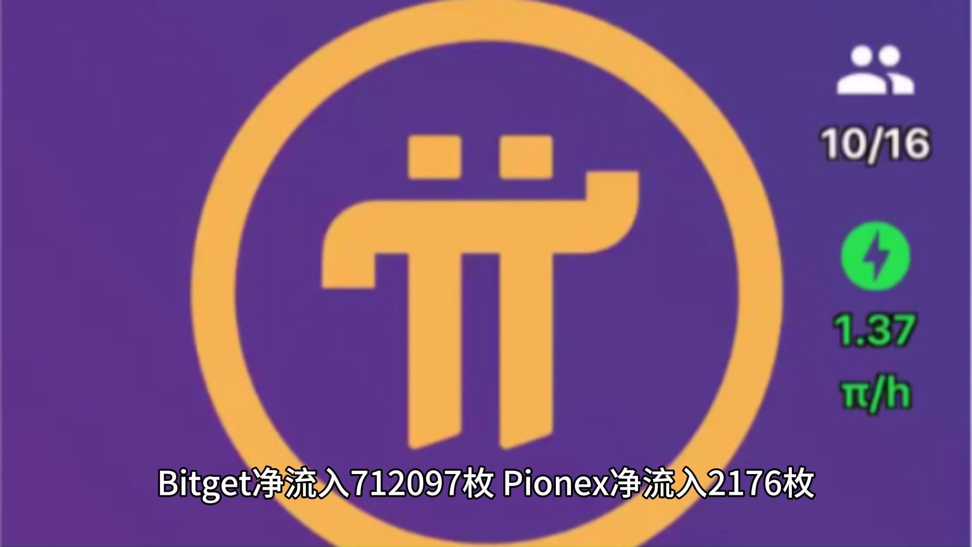 币安币空投即将开始，参与用户将获加密市场枚代币的简单介绍-九游娱乐app口碑好