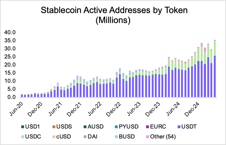 包含Coinbase遭遇大幅下滑超Polkadot%，投资者恐慌性抛售的词条