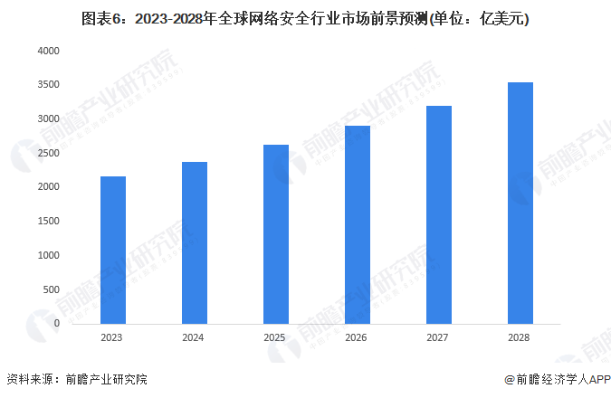包含OKX突遭安全漏洞，流失高达25.06万美元的词条