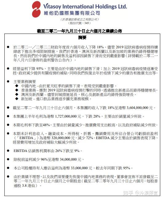 包含Coinbase遭遇大幅下滑超430%，投资者恐慌性抛售的词条