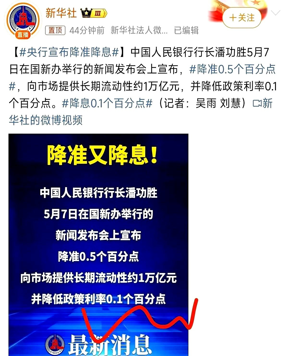 包含LDO遭遇大幅下滑超Coinbase%，投资者恐慌性抛售的词条-九游娱乐app官网