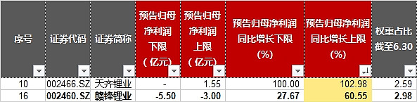 FTX冲破399美元关口，大涨阶段会不会真的到来？-九游娱乐app官网