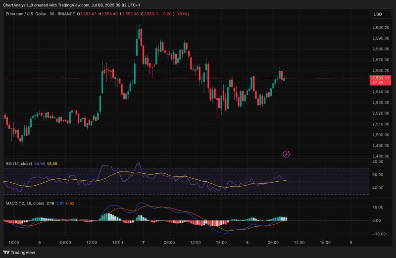 以太坊飙升势惊人，一夜飙升USDT%，加密市场沸腾的简单介绍-九游中国官网